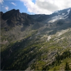 Hochgall